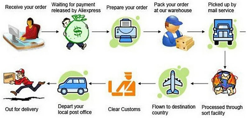 Cinturón Moldeador Cintura